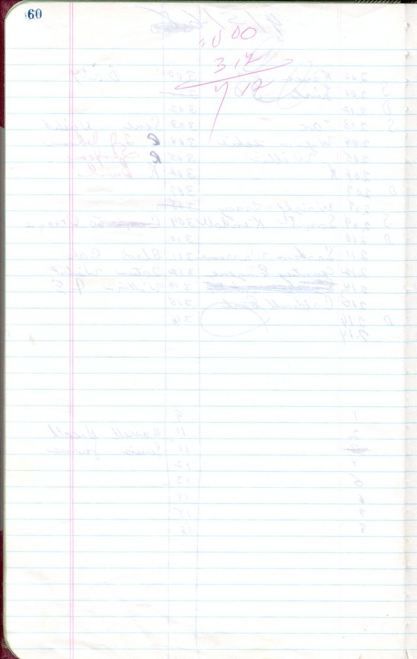 61Lorraine Motel Register Page.jpg